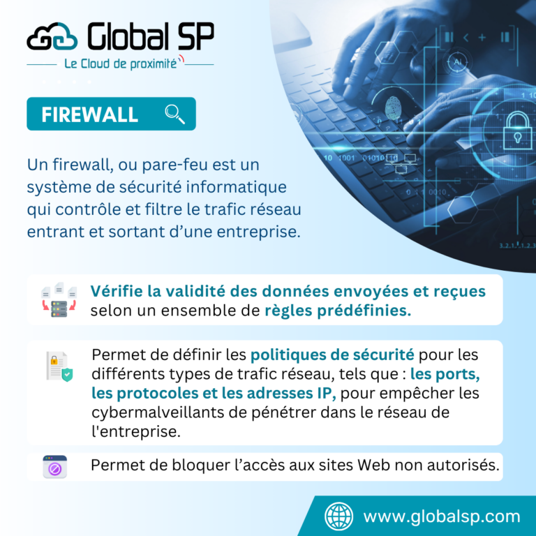 Firewall : tout savoir sur ce système de sécurité informatique.